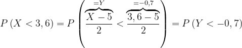 \dpi{120} P\left ( X<3,6 \right )=P\left ( \overset{=Y}{\overbrace{\frac{X-5}{2}}} <\overset{=-0,7}{\overbrace{\frac{3,6-5}{2}}}\right )=P\left ( Y<-0,7 \right )